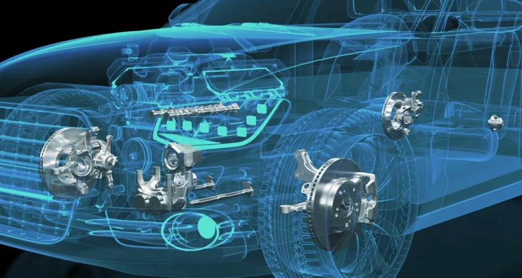 automotive industry