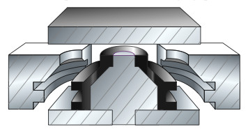 a rubber mold design for making undercuts