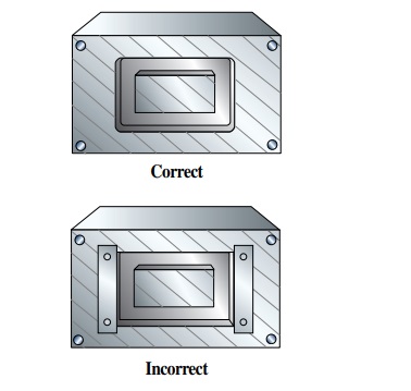 rubber part corners