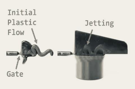 jetting