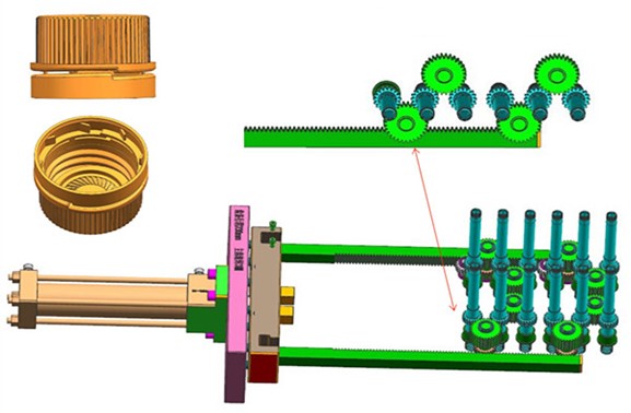 unscrewing injection mold