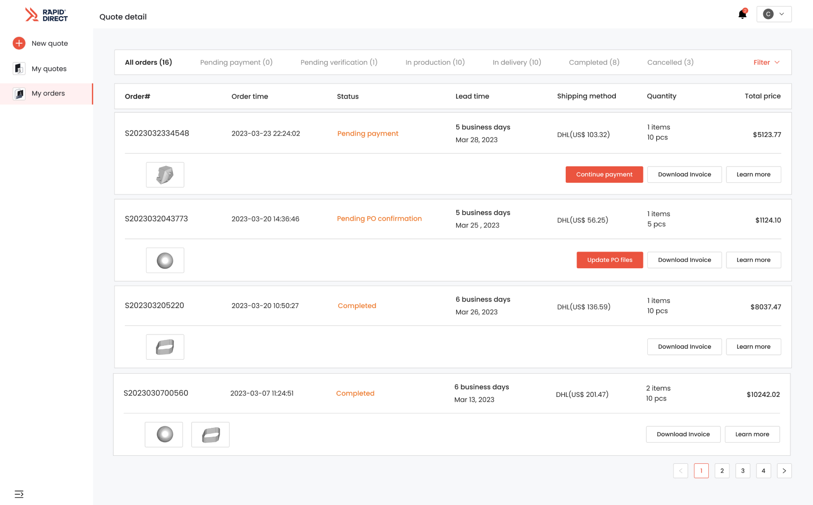 order management