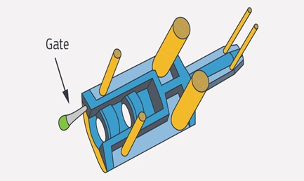 using ejector pins on molded parts